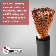 200A 10ft Welding Cable Kit #4 AWG (25mm²) with Quick Connects